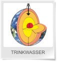 TRINKWASSER