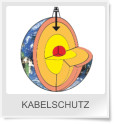 KABELSCHUTZ
