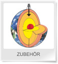 ZUBEHÖR