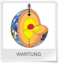 WARTUNG